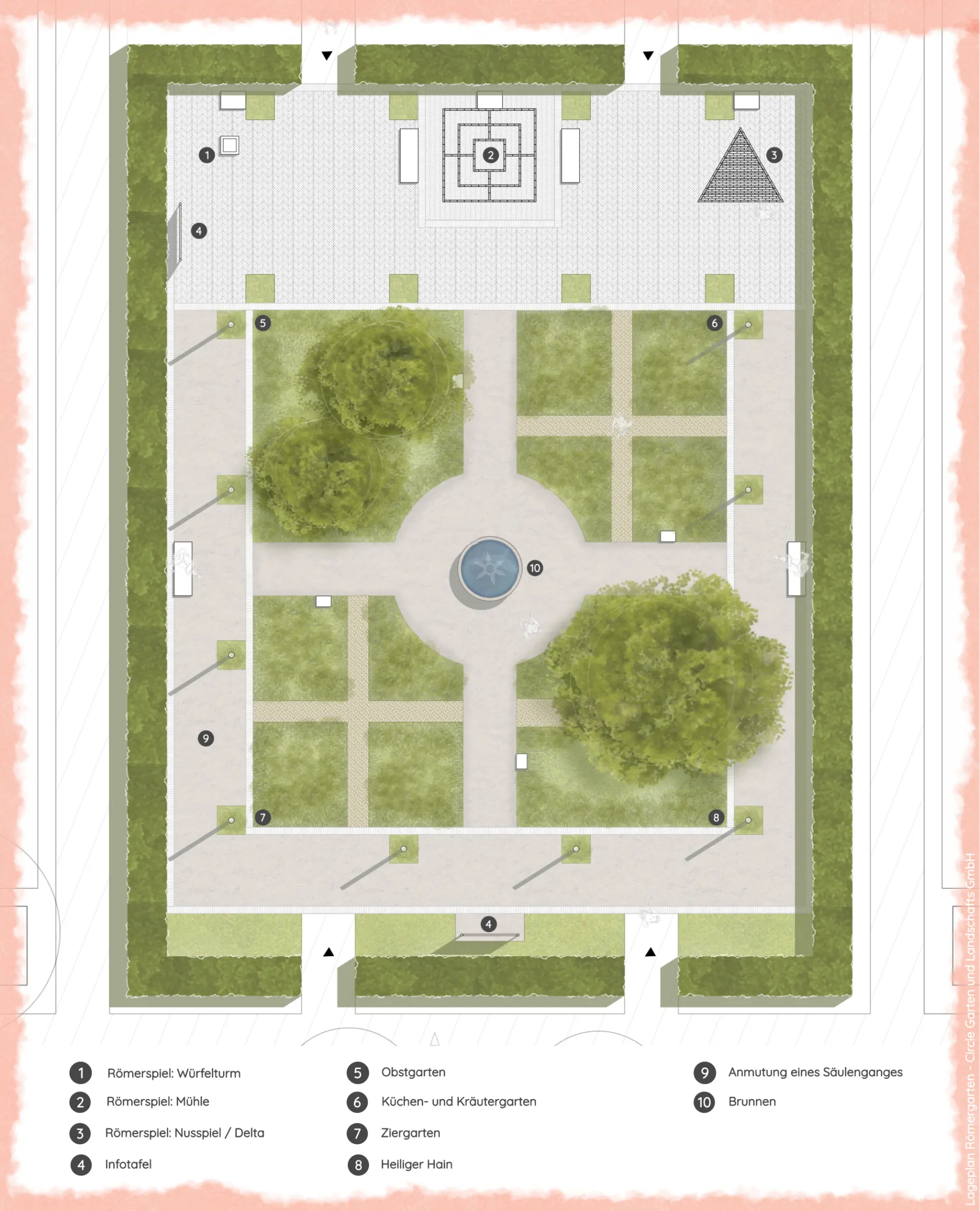 Plan eines rechteckigen Gartens, im oberen Bereich mit einer Spieleecke, in der Mitte steht ein Brunnen und er ist von verschiedenen Pflanzenbeeten umgeben.