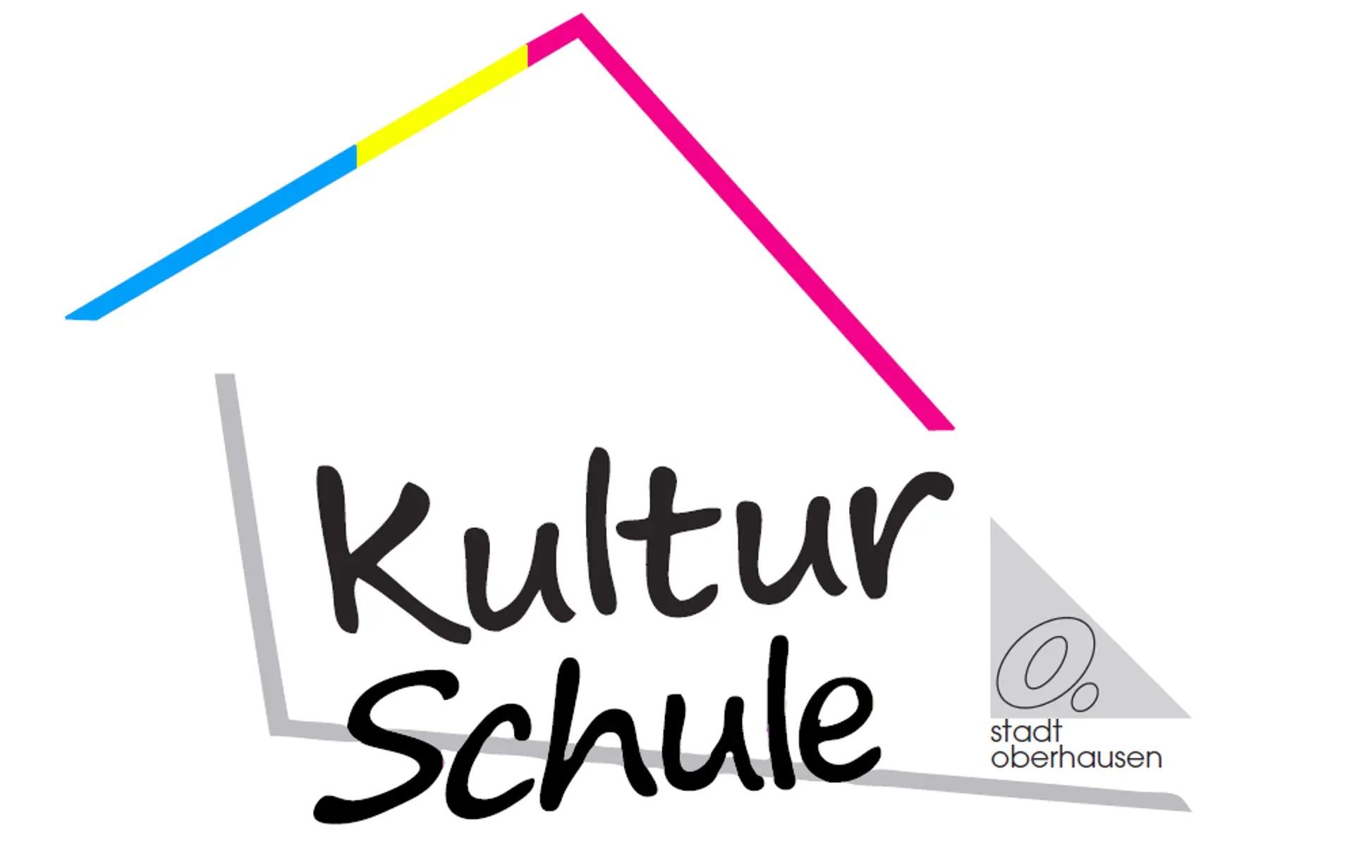Logo Kulturschule der Stadt Oberhausen