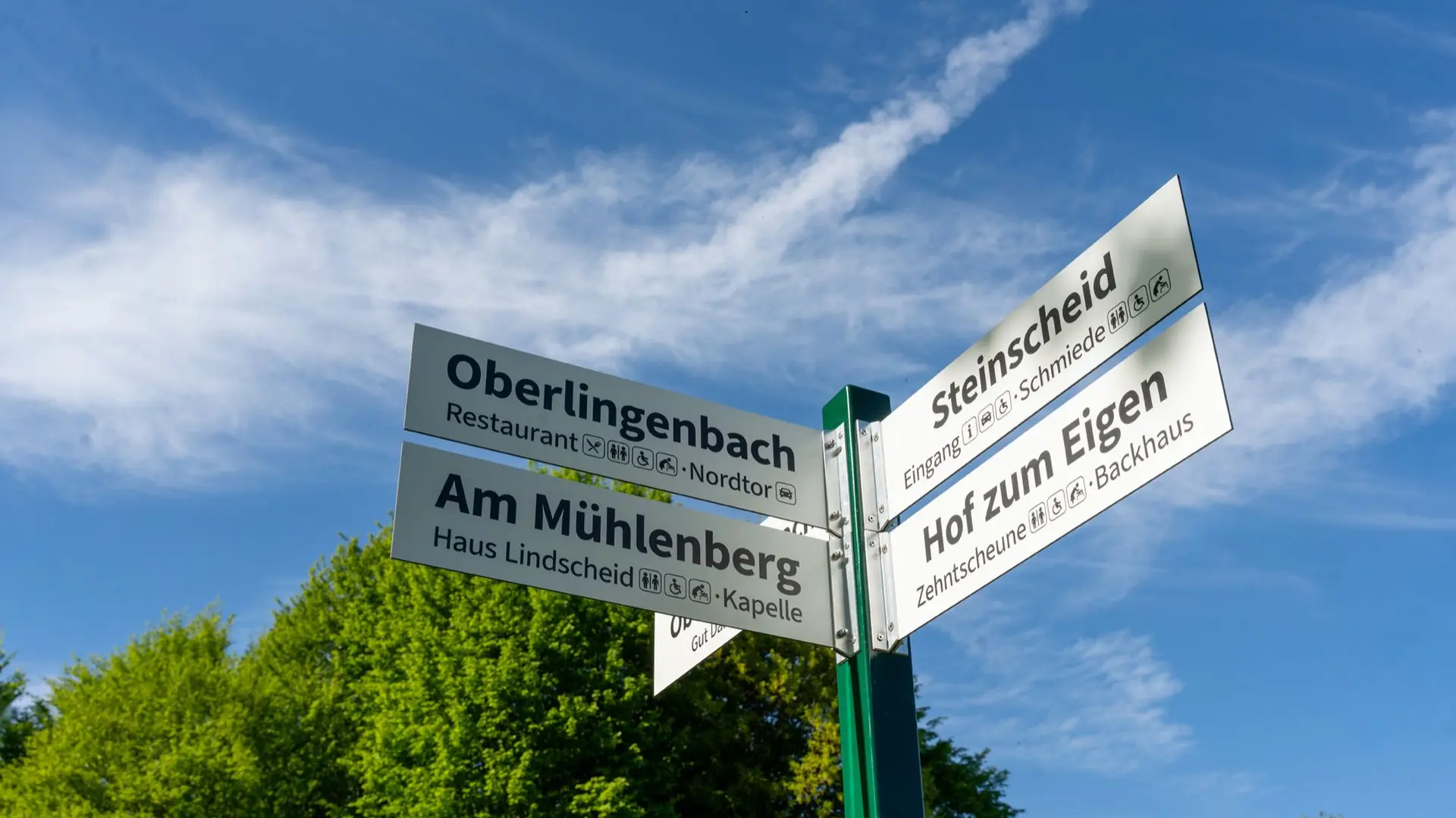Wegweiser im LVR-Freilichtmuseum Lindlar
