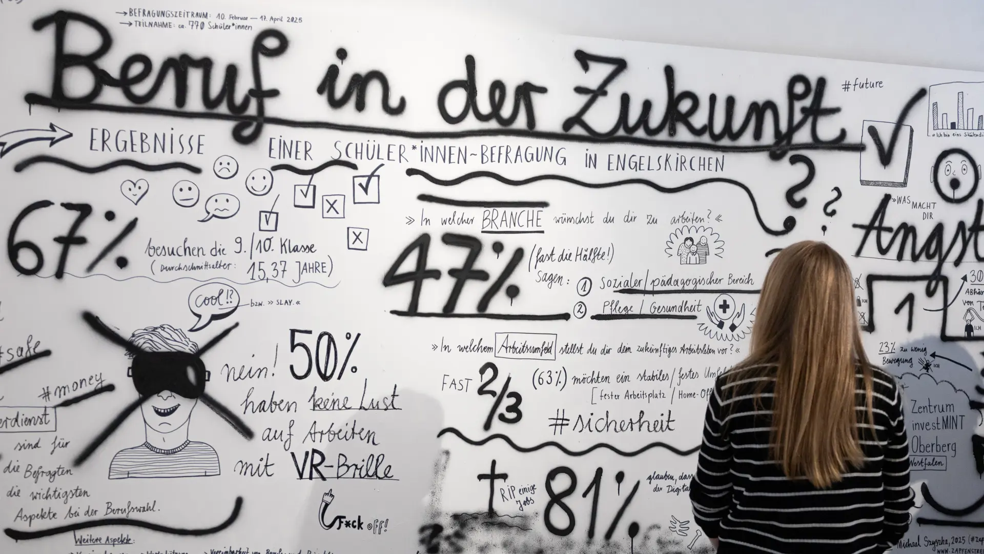 Eine Frau steht vor einer mit schwarzer Schrift beschriebenen Wand.