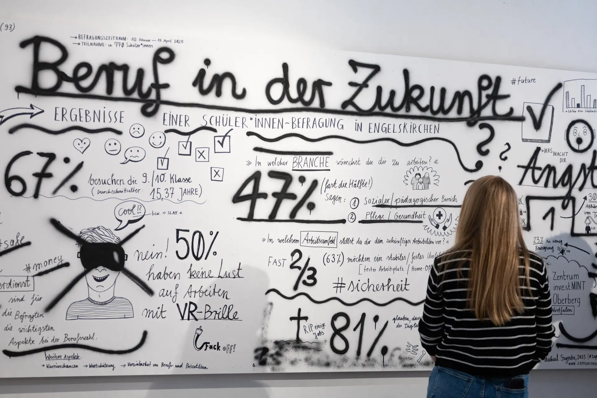 Eine Frau steht vor einer mit schwarzer Schrift beschriebenen Wand.