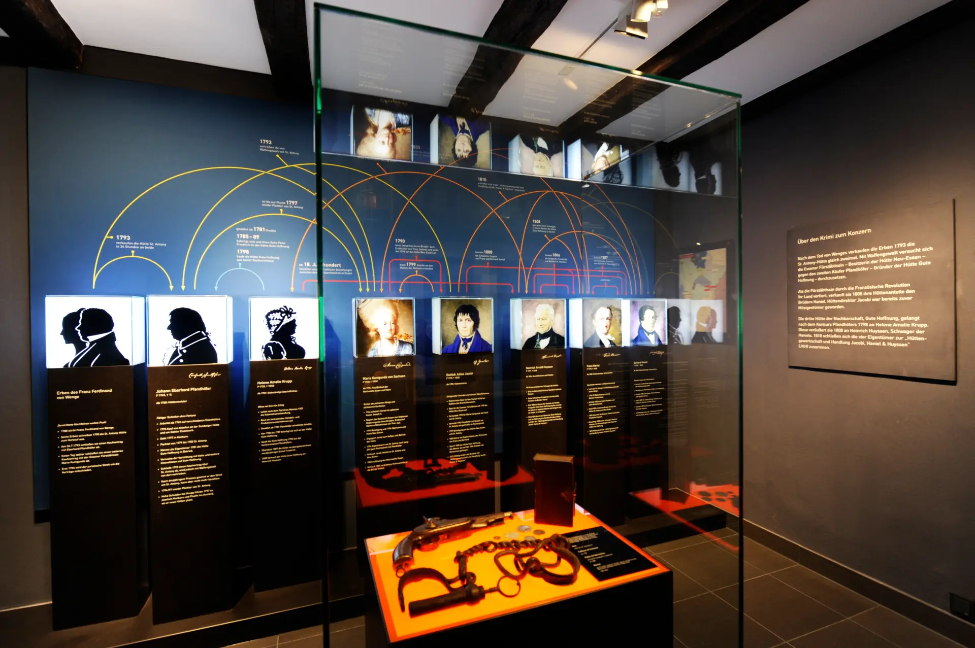 Blick in einen Ausstellungsraum mit einer Wand mit verschiedenen Portraits und Texten
