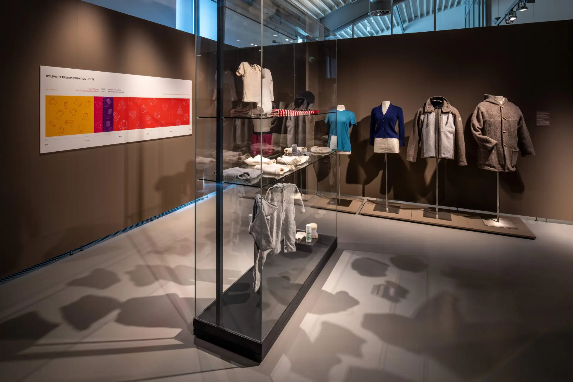 Blick in eine Ausstellung mit Vitrine und Kleidungsstücken an Figurinen