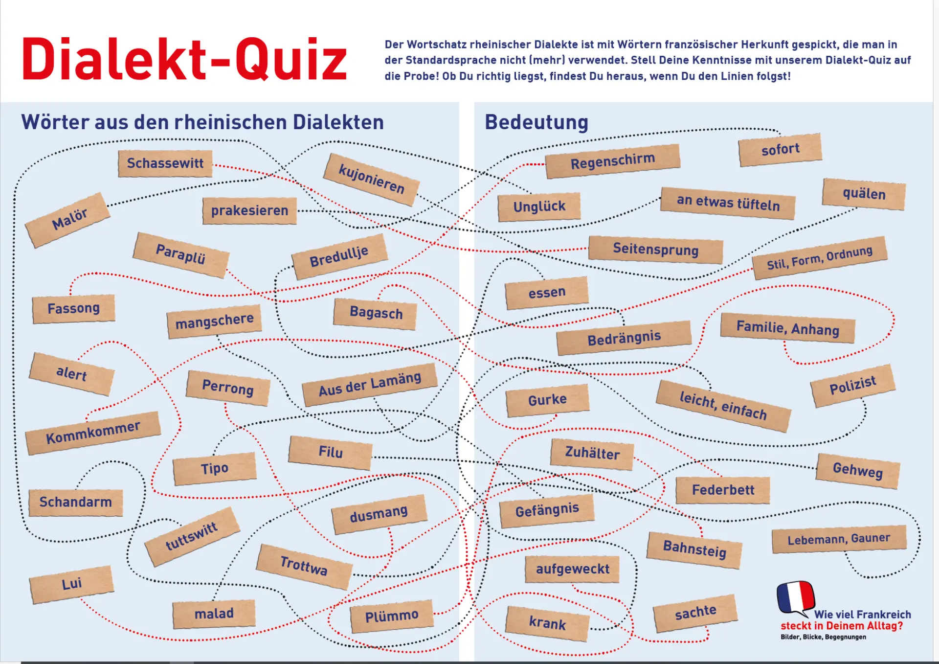 In einem Wort-Labyrinth können Ausstellungsbeuchende ihr Wissen testen und den Zusammenhang zwischen französischen Lehnwörtern und dem rheinischen Dialekt entwirren. 