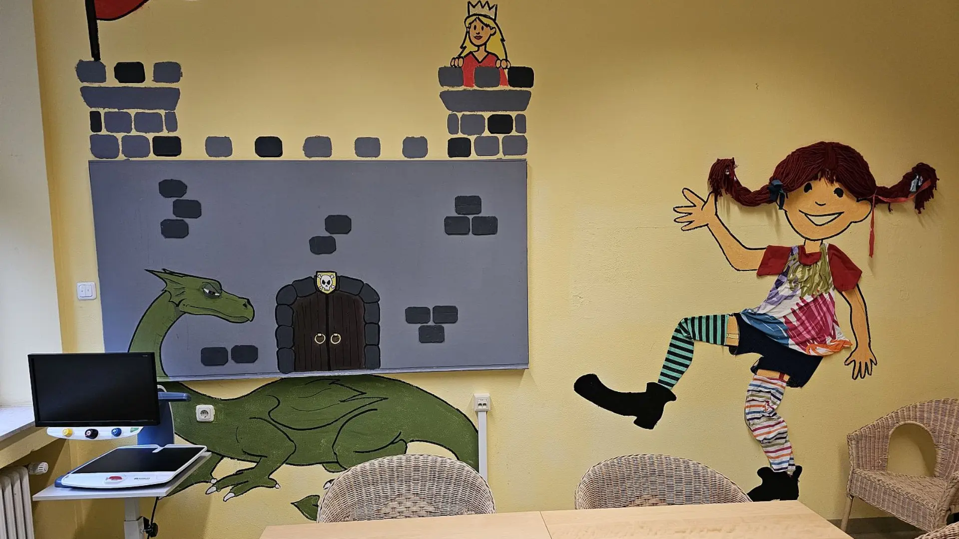 Raum mit Tischen und Korbstühlen. Die Wand ist bemalt mit einer Burg, vor der ein Drache auf eine Prinzessin lauert. Daneben ein plastische Bild einer Pippi Langstrumpf.