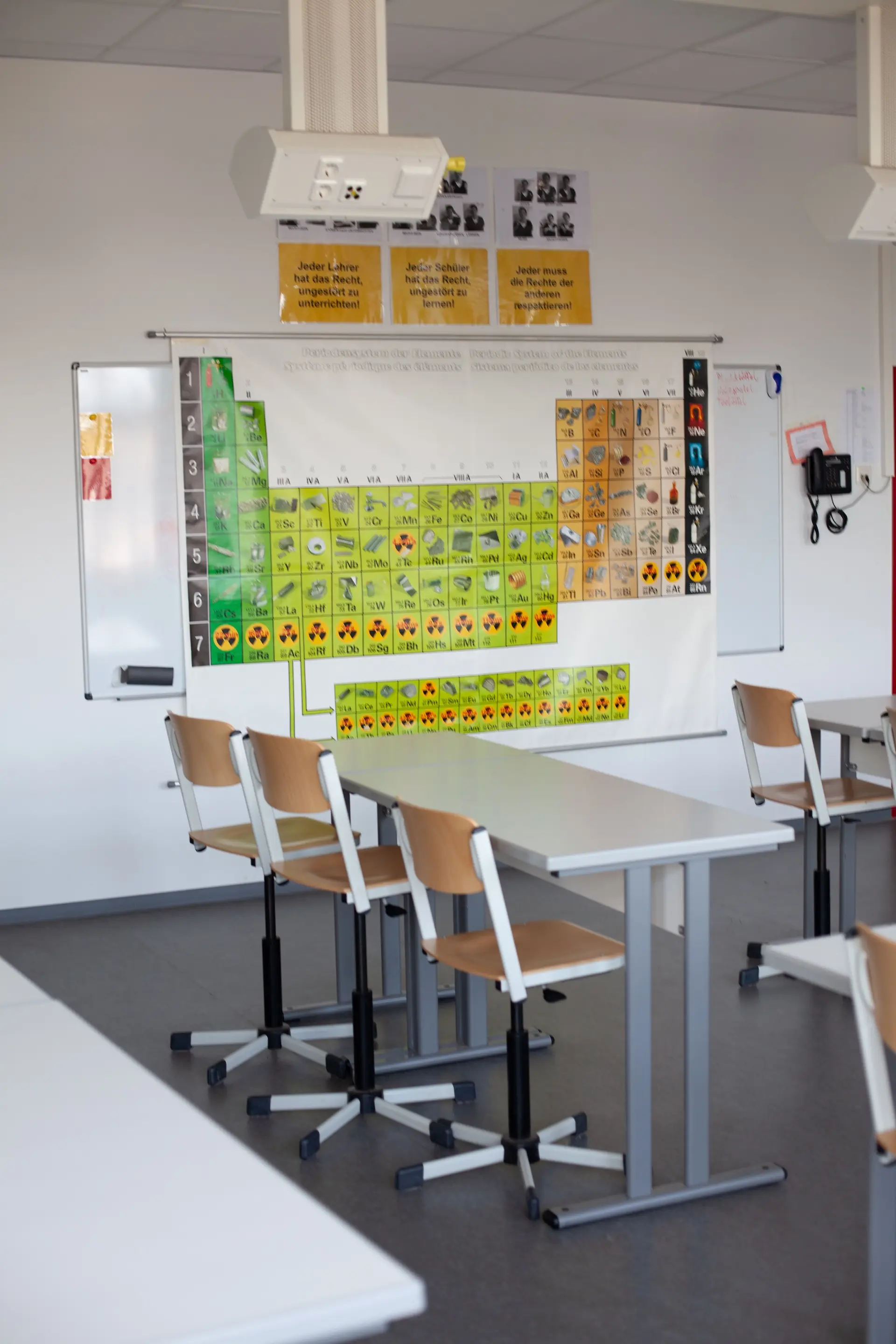 Periodensystem an der Wand im Raum für Naturwissenschaften
