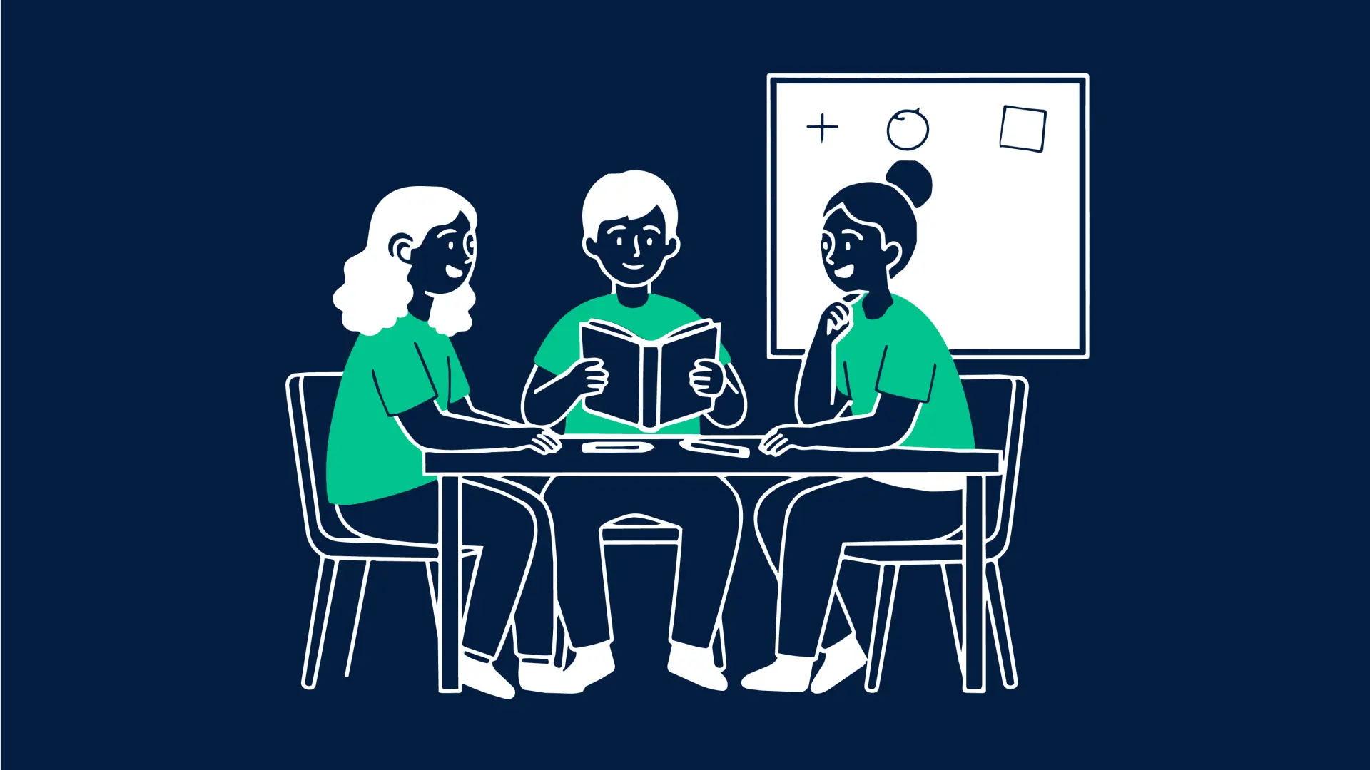 Schüler*innen sitzen an einem Tisch und lernen gemeinsam. Im Hintergrund steht eine Tafel.