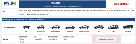 Das Bild zeigt das Titelblatt des Flottentools. Hier sind verschiedene Fahrzeugsegmente wie Mini, Kleinfahrzeug, Kompaktwagen, Mittelklasse etc. mit Symbolen dargestellt. Zudem sind verschiedene Fahrzeugantriebe aufgeführt wie Benzin, Diesel, Erdgas, Hybrid Benzin und Strom. Daneben ist ein Button „Bewertung Pkw-Antriebe“.