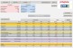 Ergebnisübersicht aus dem Flottentool 2016 mit der Empfehlung eines Hybrid-Antriebs
