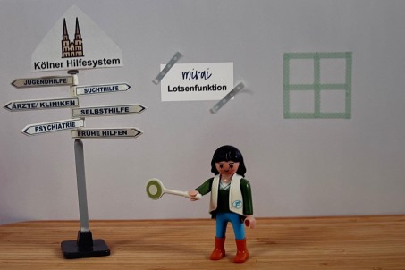 Übersicht über die Fachstelle Mirai