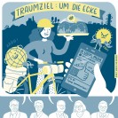 In blauen, weißen und gelben Farbtönen angelegte Illustration, die im unteren Bildteil die fünf Diskutant*innen des Auftaktgesprächs zeigt. Über deren Köpfe öffnet sich eine gemeinsame Sprechblase, die die Inhalte der Auftaktdiskussion zusammenfasst: Oben ist ein großes Banner mit dem Titel „Traumziel: Um die Ecke“. Mittig ist eine Radfahrerin, die eine Glasglocke in der Hand hält, in der anhand von Bauwerken und Bäumen verschiedene Reiseziele angedeutet sind. Von rechts ragt eine große Hand ins Bild, die ein Smartphone hält, auf der eine Social Media-App geöffnet ist.