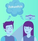 Zwei Personen auf blauem Hintergrund über denen eine Denkblase schwebt, in der "Zukunft" steht.