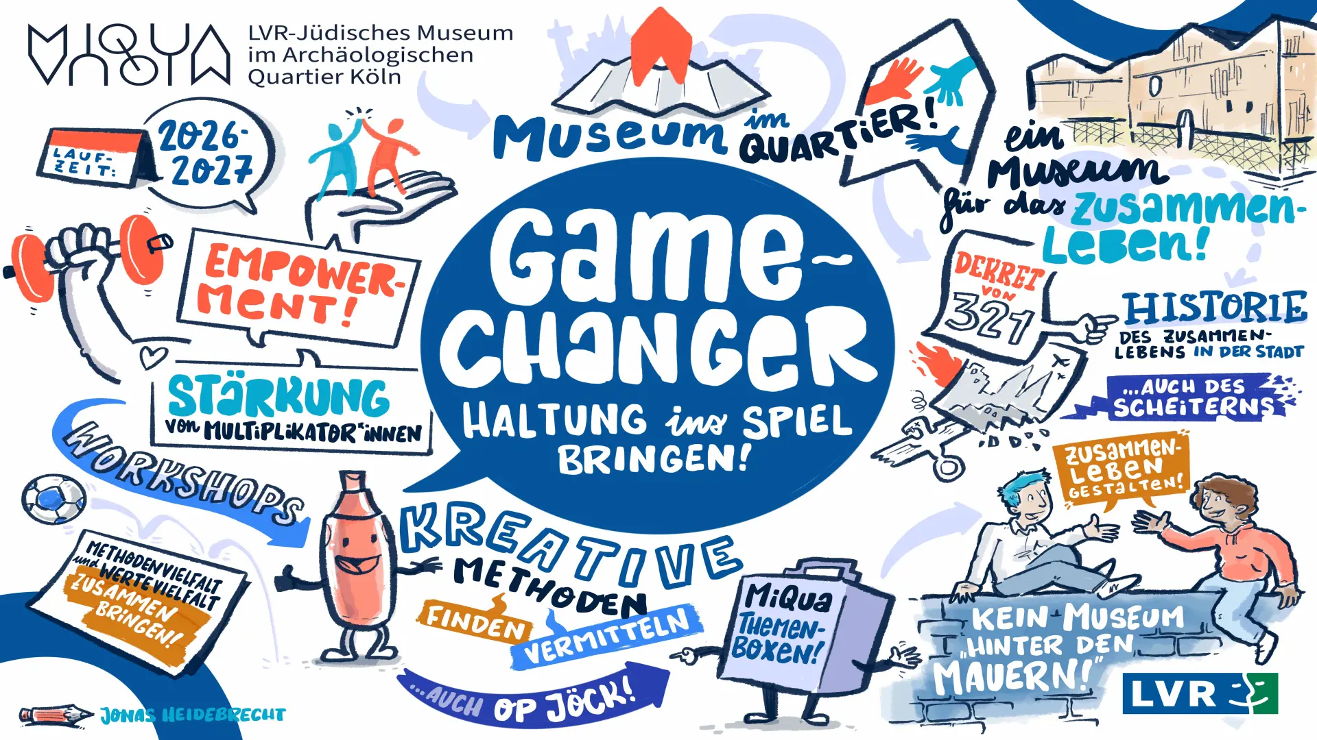 Ein Poster mit vielen bunten Sprachblasen.  In der größten in der Mitte steht:  Gamechange.  Haltung ins Spiel bringen.