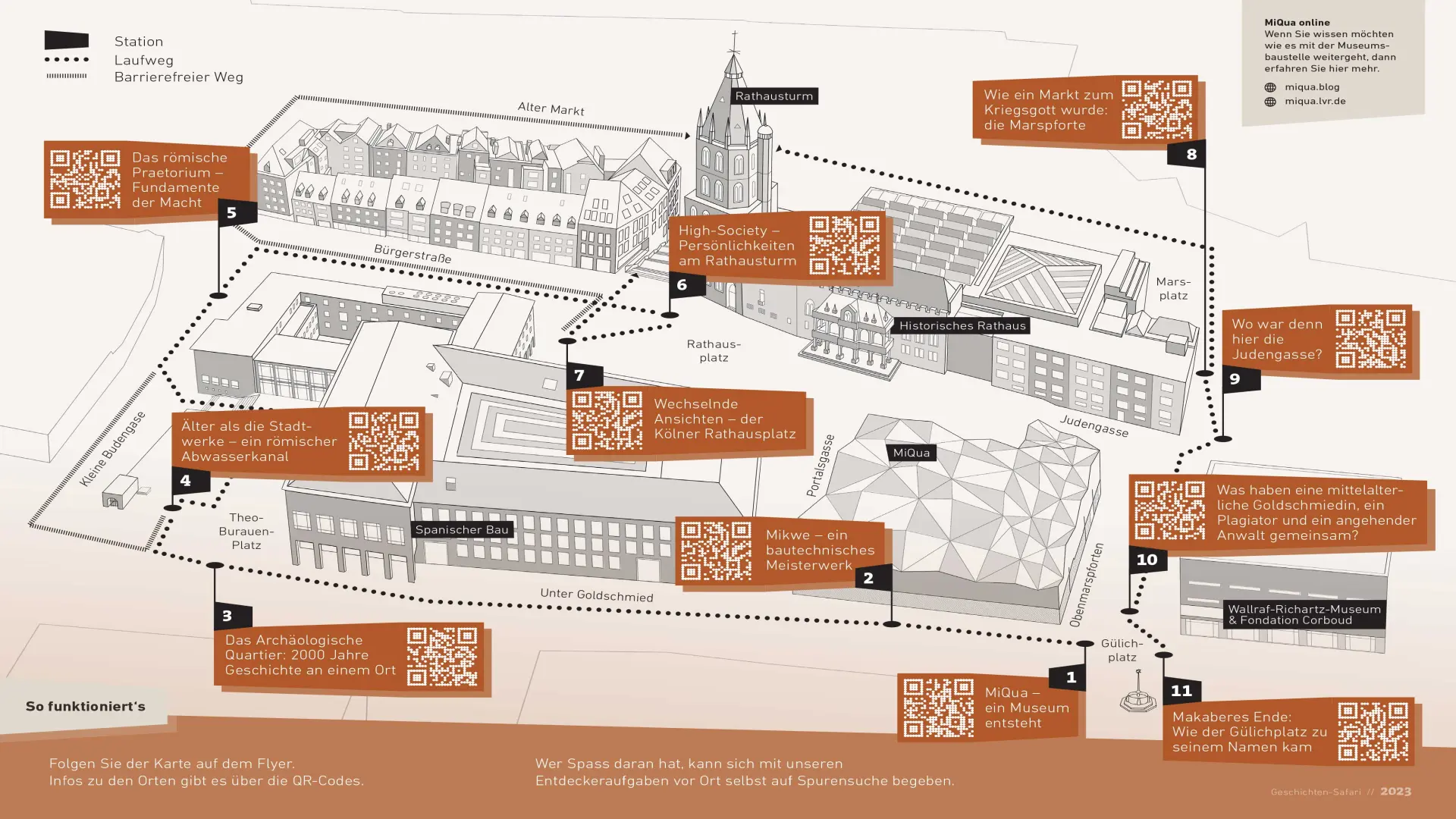 Ein Orientierungsplan zeigt die komplette Route und QR-Codes der Geschichten-Safari.