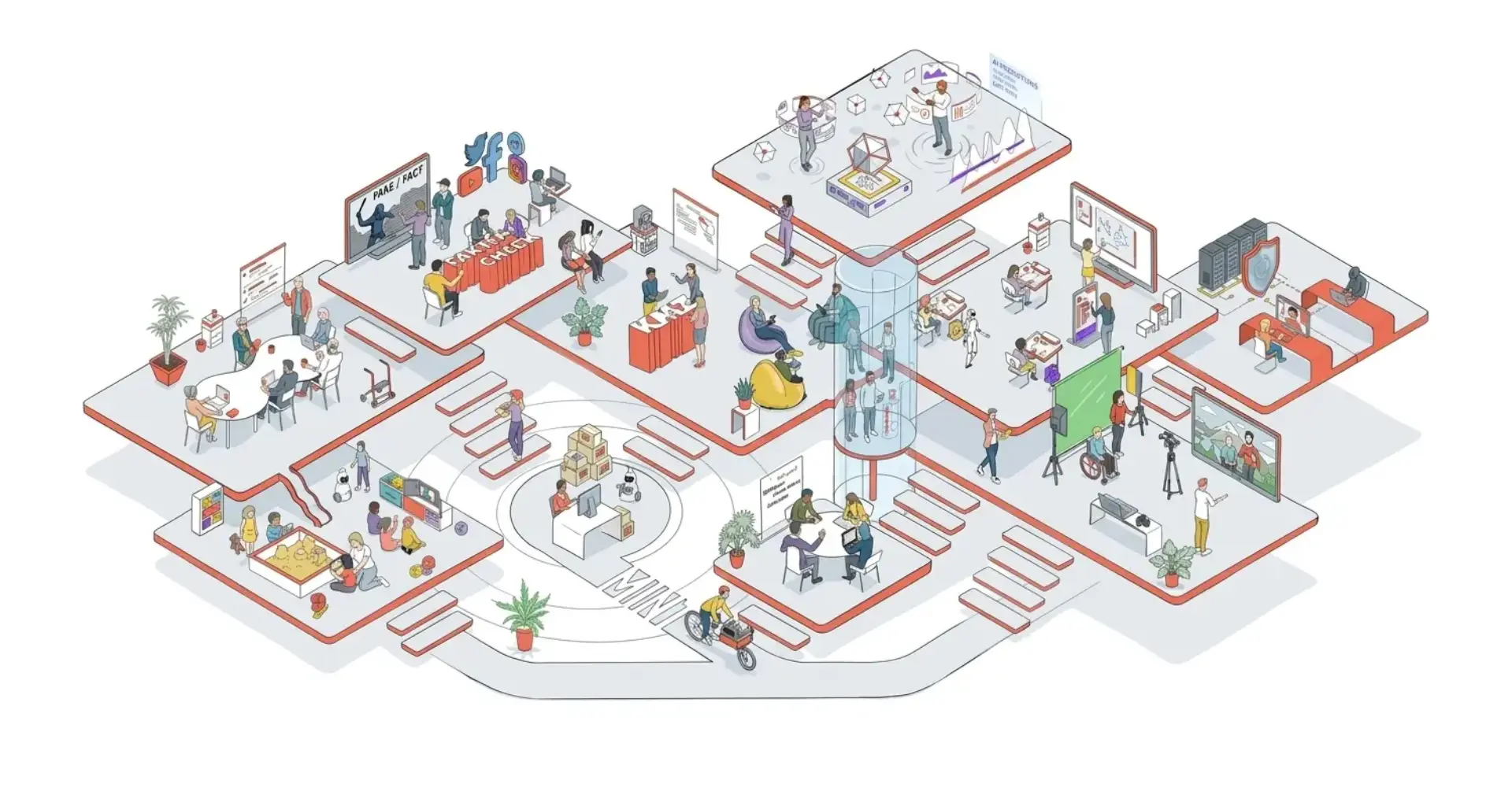 Illustration von Kommunalen Medienzentren